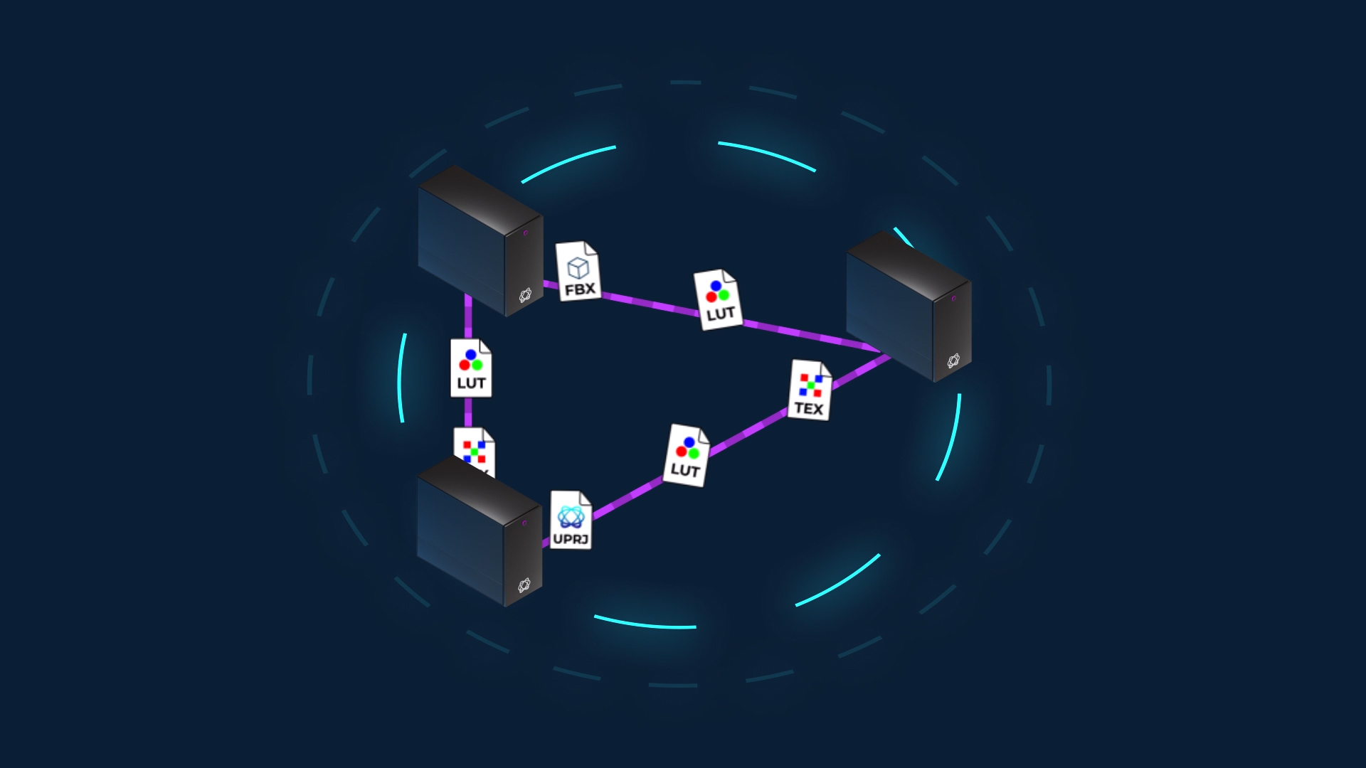 Streamline your Multi-Machine Workflows with Pixotope Asset Hub